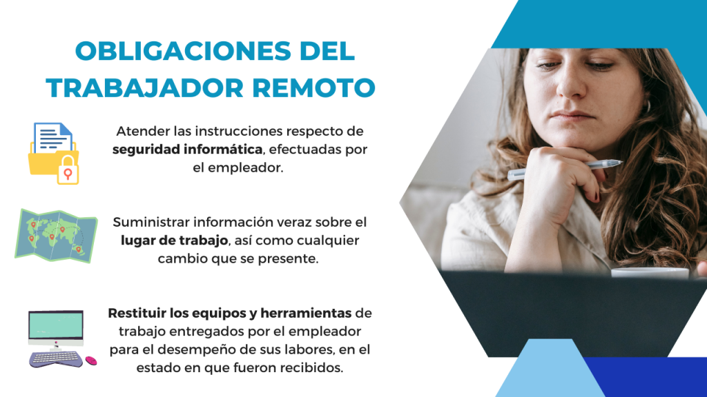 OBLIGACIONES TRABAJADOR REMOTO