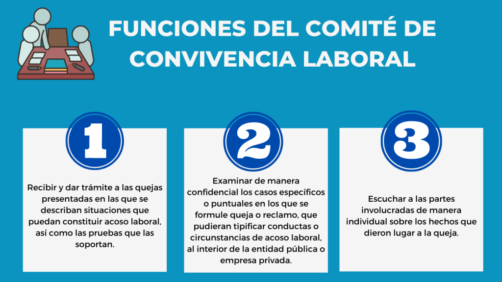 Premios de Convivencia Laboral