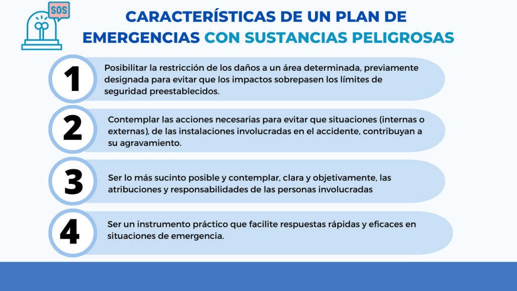 emergencia con sustancias químicas