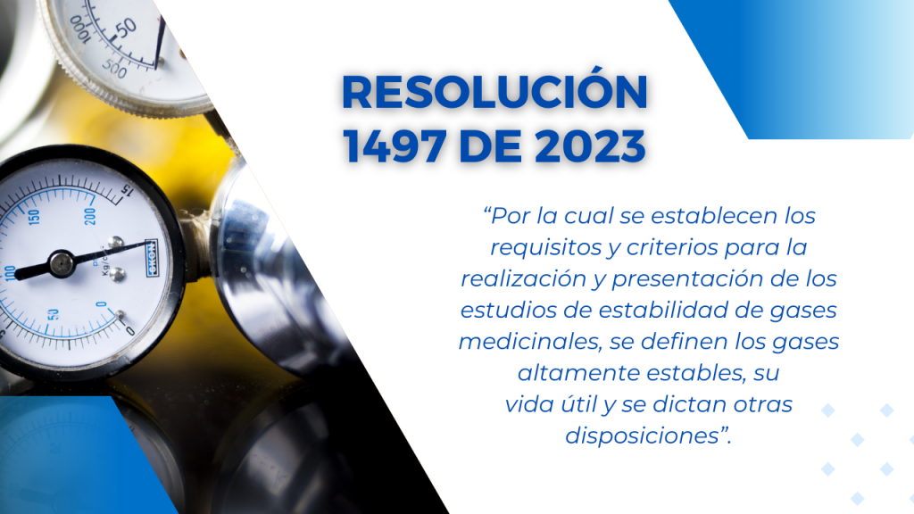 resolución 1497 de 2023
