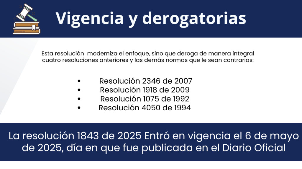 RESOLUCIÓN 1843 DE 2025 vigencia
