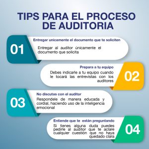Tips de auditoria P1
