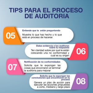 Tips de auditoria P2